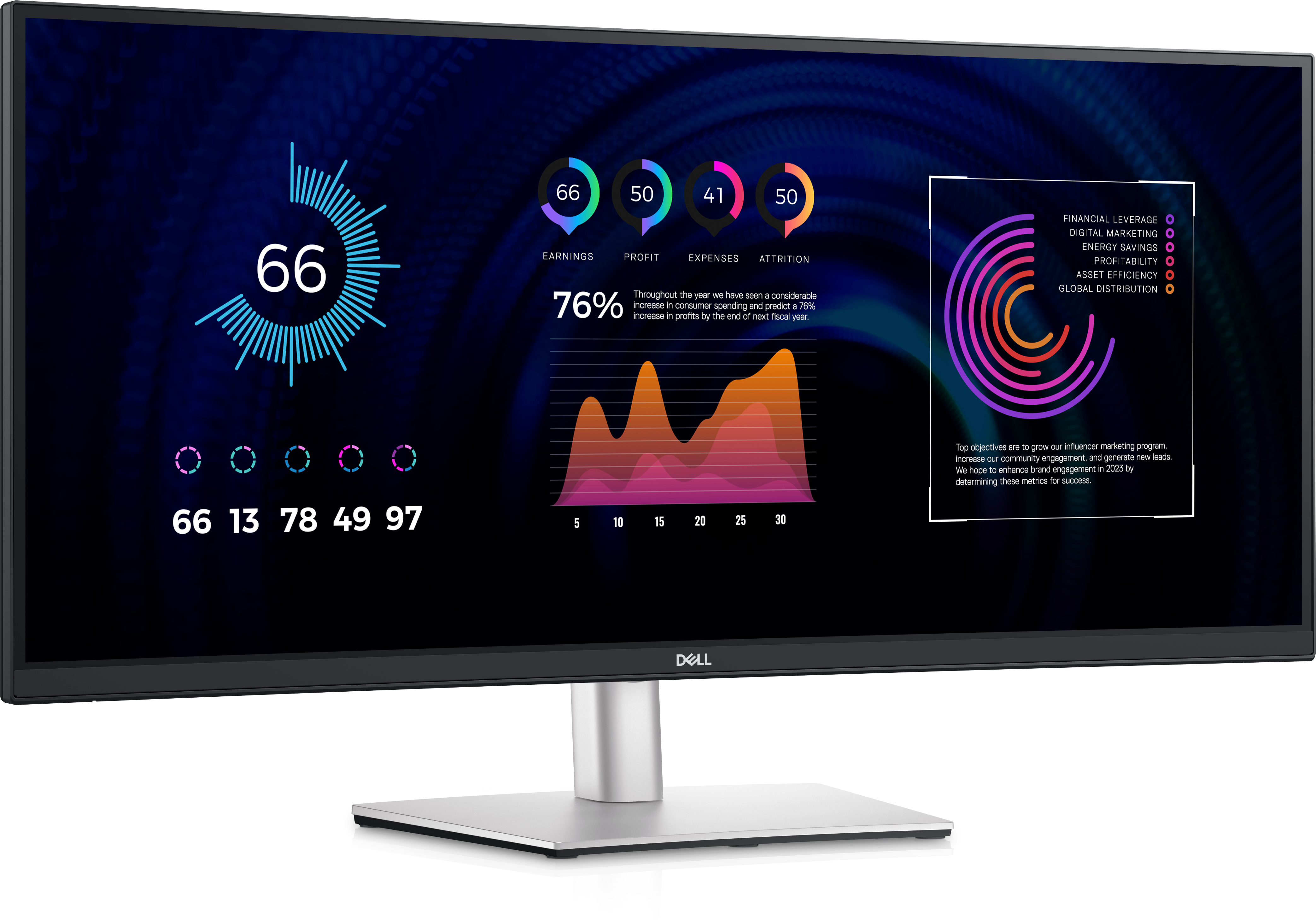 Dell P Series P3424WE 34.1" WQHD IPS UltraWide Curva Negro