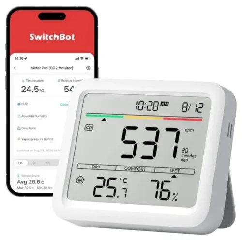 SwitchBot Meter Pro Monitor Calidad Aire