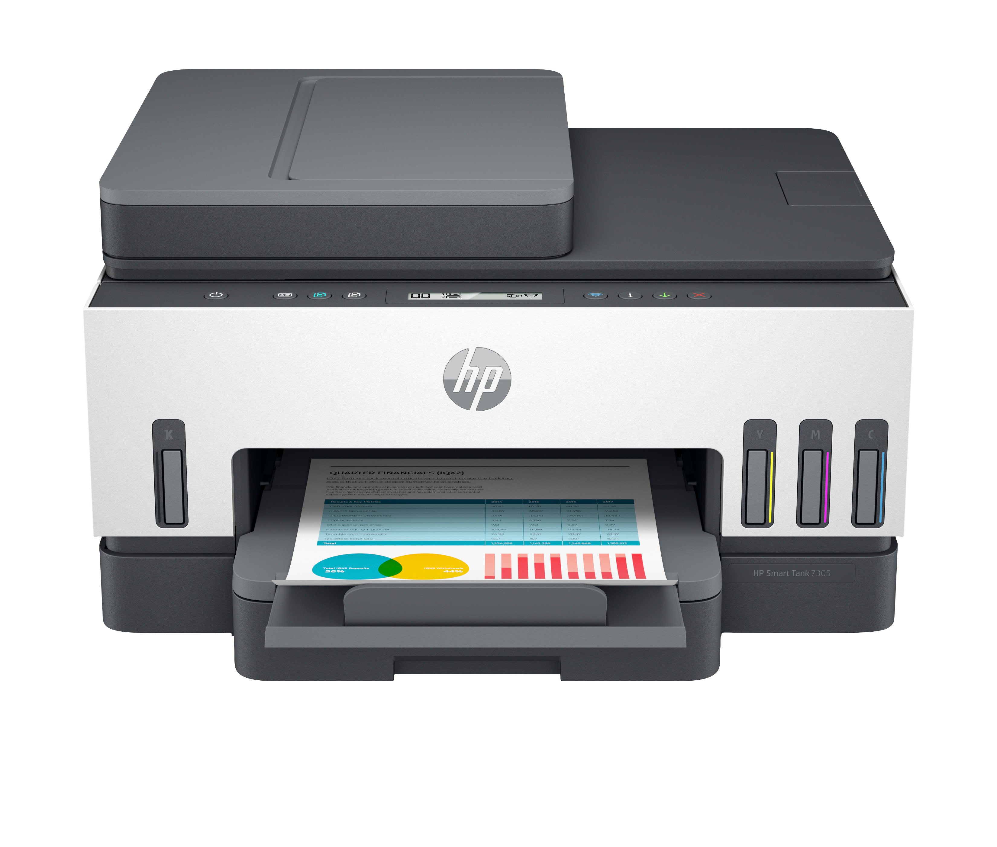 HP Smart Tank Impresora multifunción 7305, Impresión 28B75A#BHC