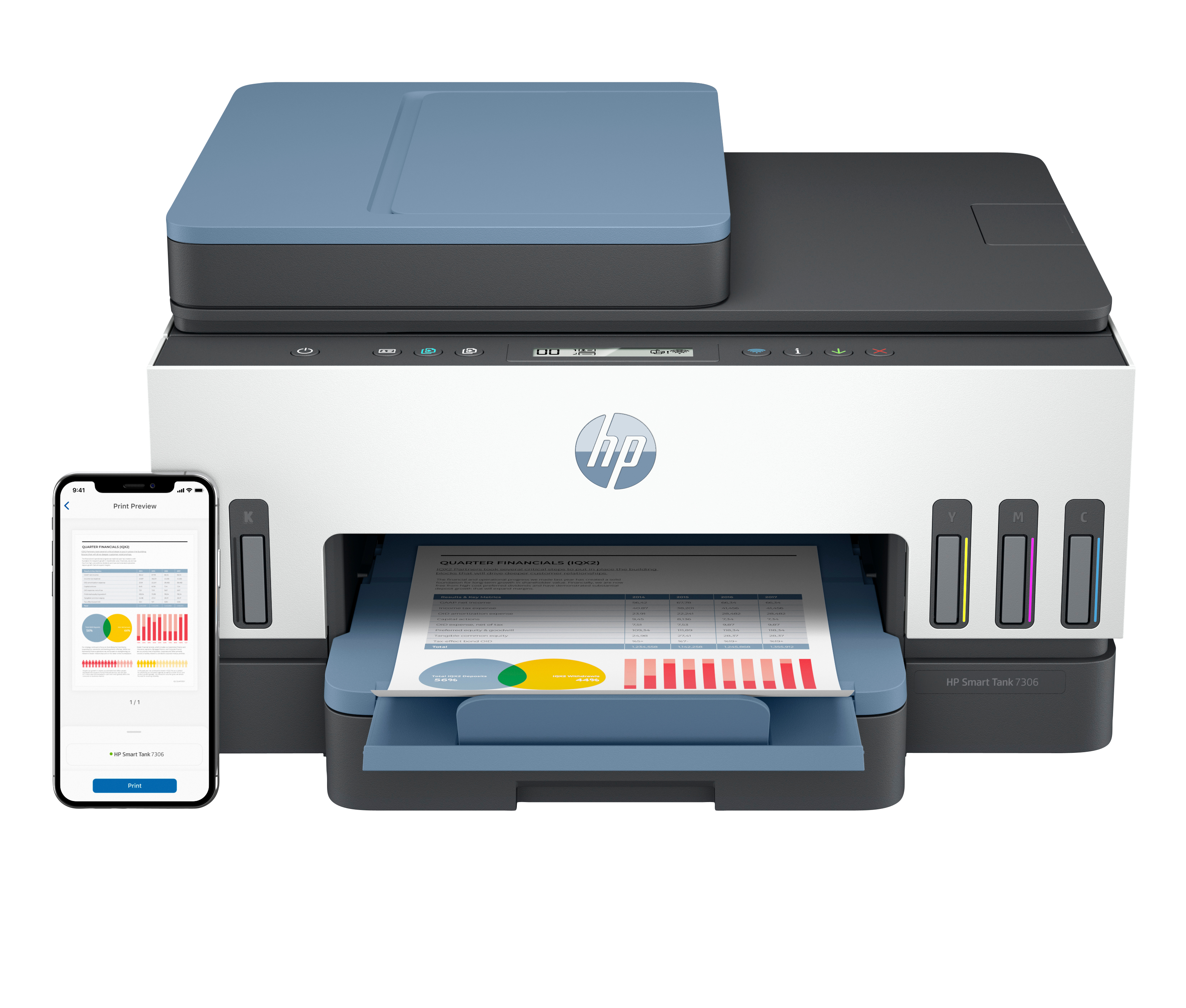 IMPRESORA HP SMART TANK 7306