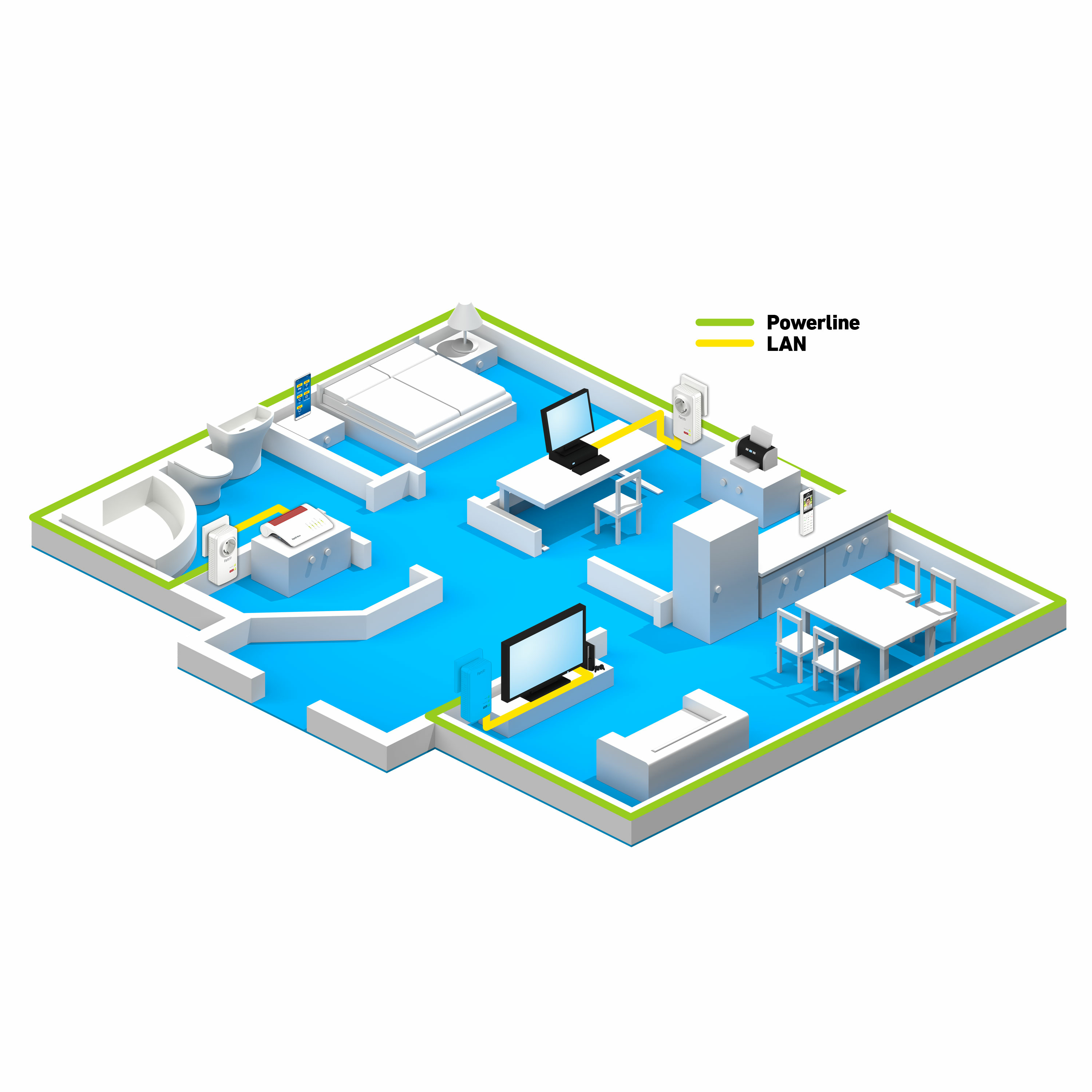 FRITZ!Powerline 1220E 1200 Mbit/s Ethernet Blanco 2 pieza(s) 20002737
